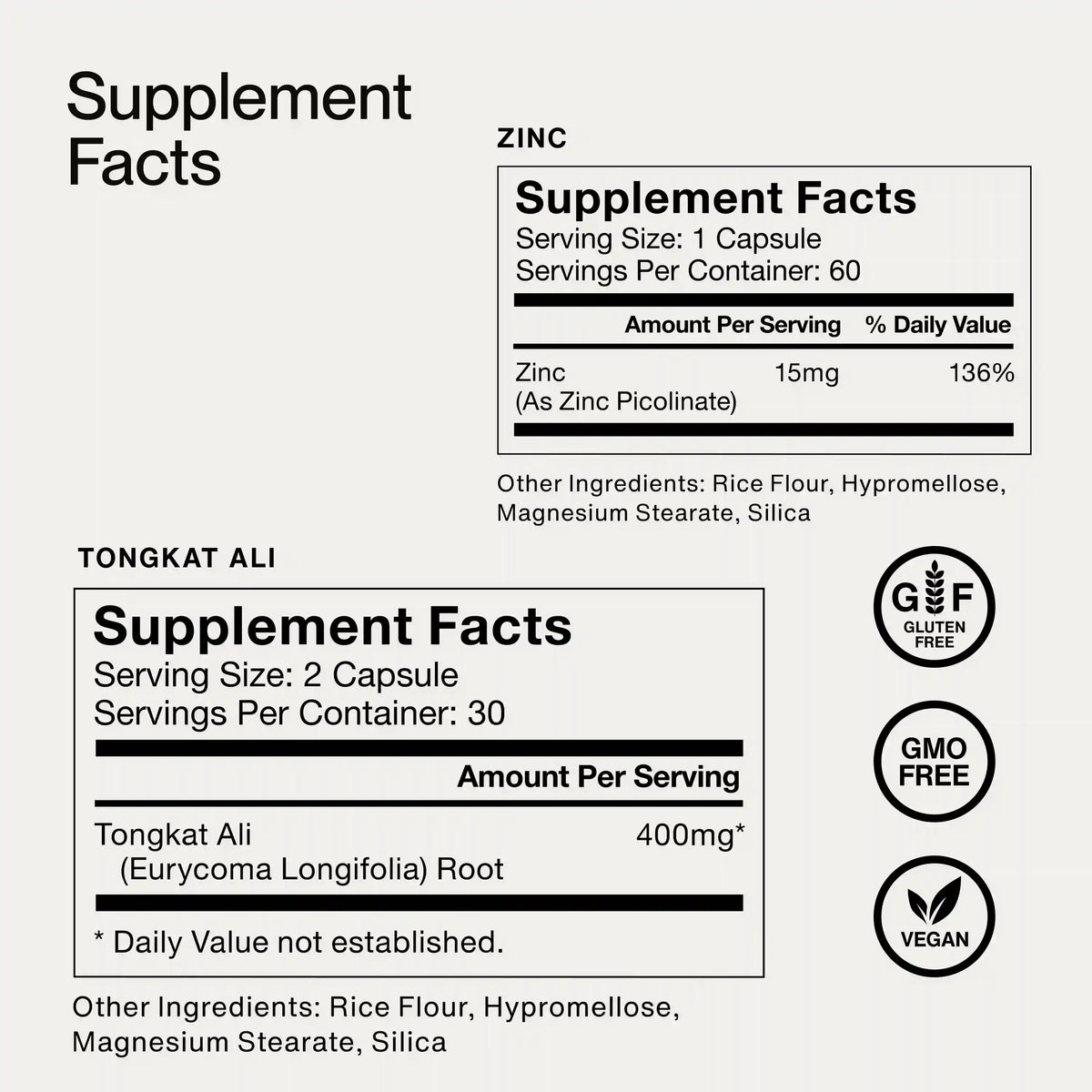 Male Hormone Support Stack