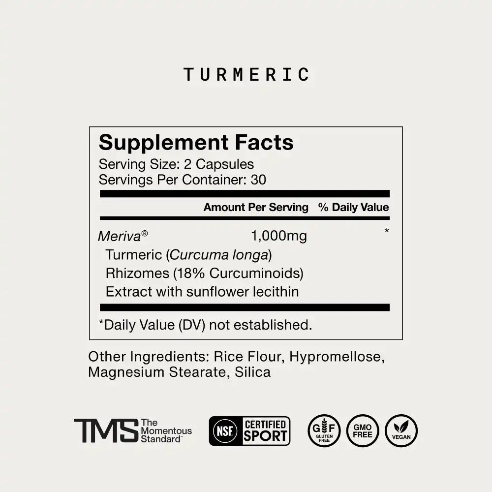 Turmeric