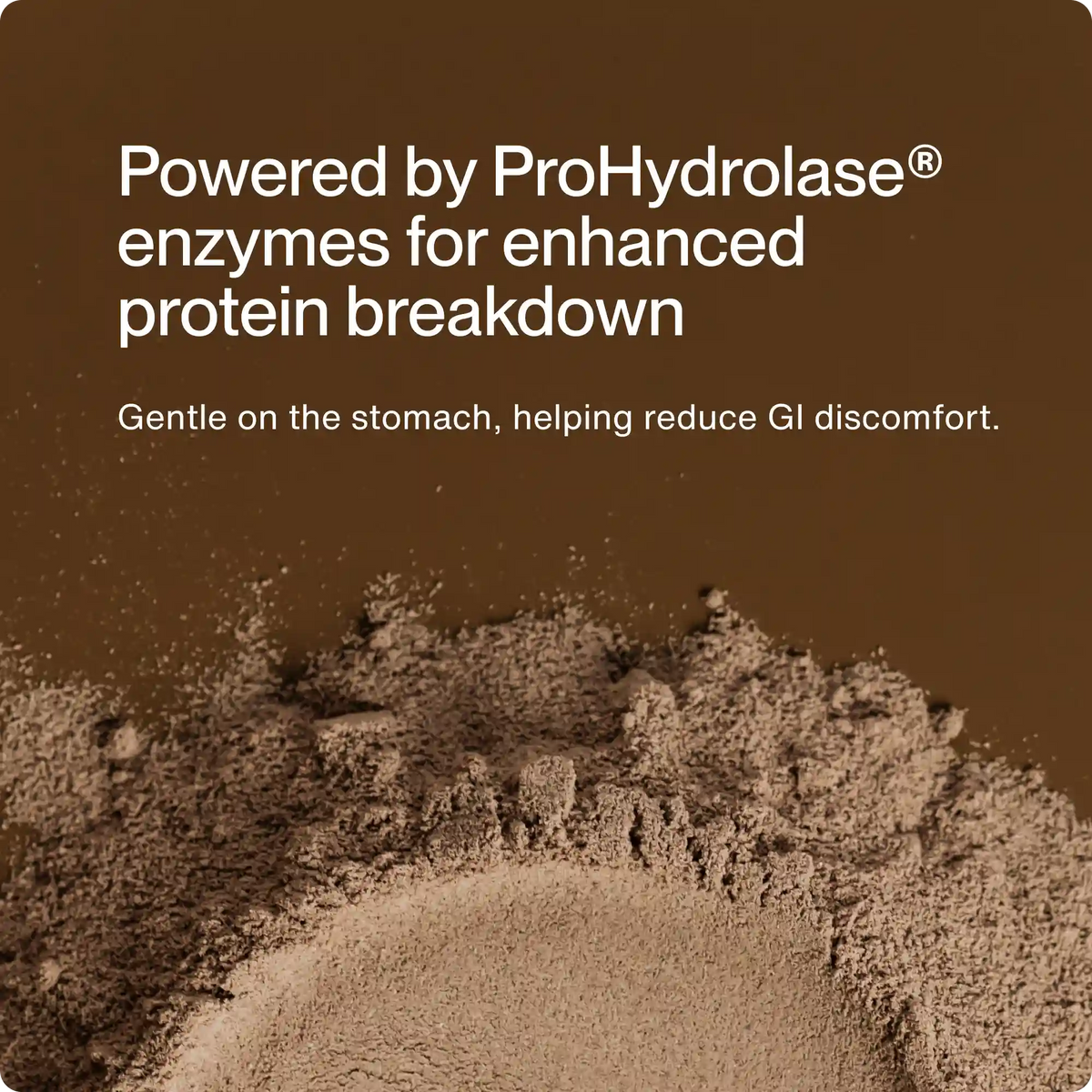 Whey Protein Isolate - Flavor Series