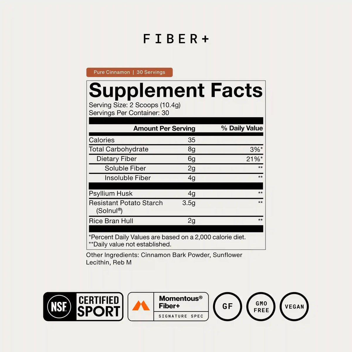 Fiber+