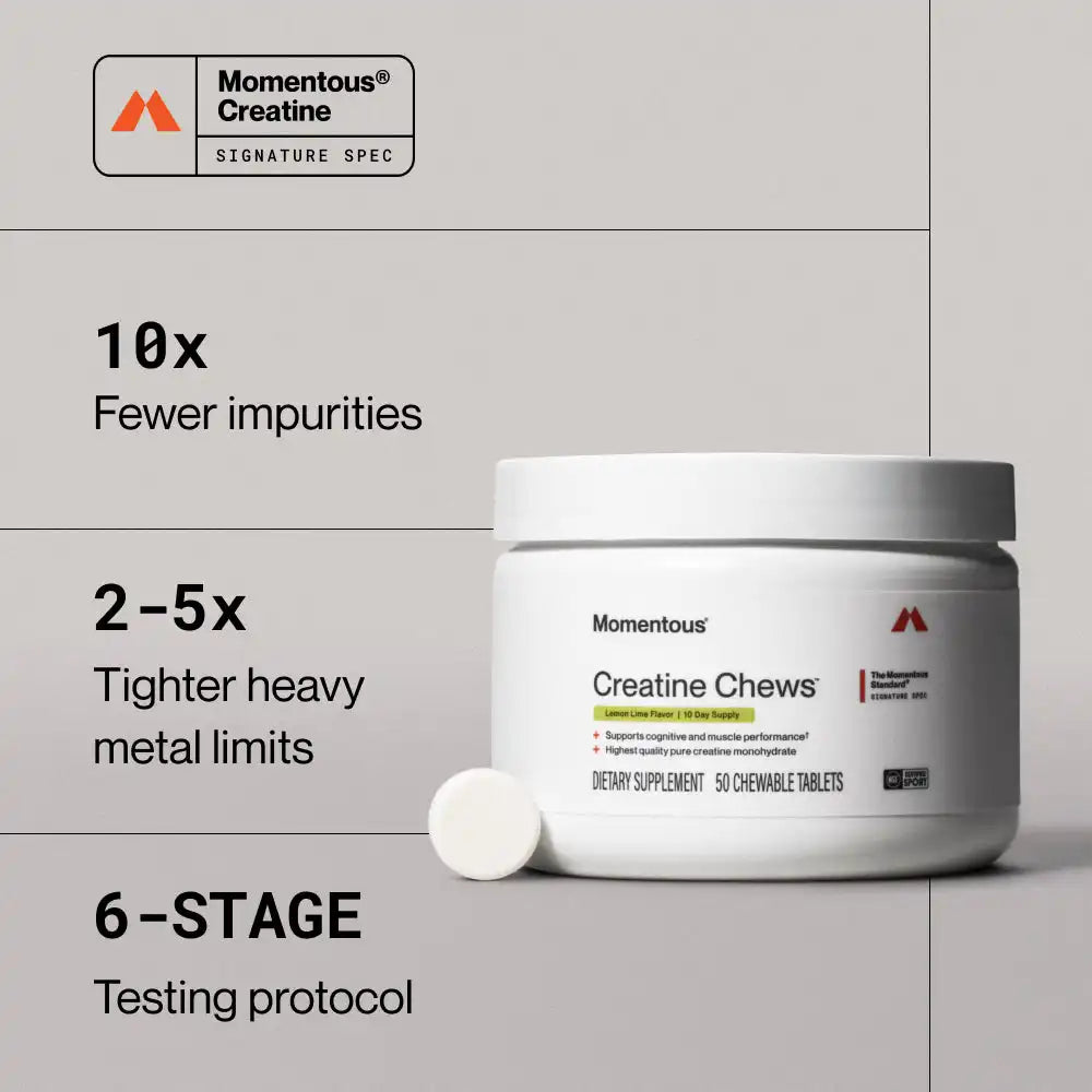 Creatine Chews Flavor Stack