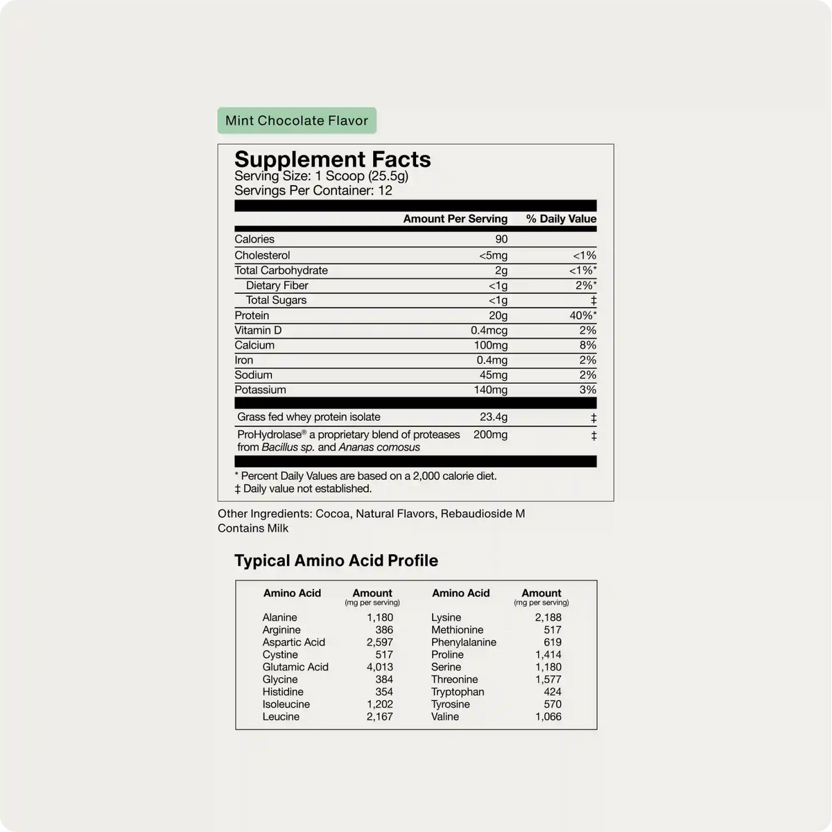 Whey Protein Isolate - Flavor Series