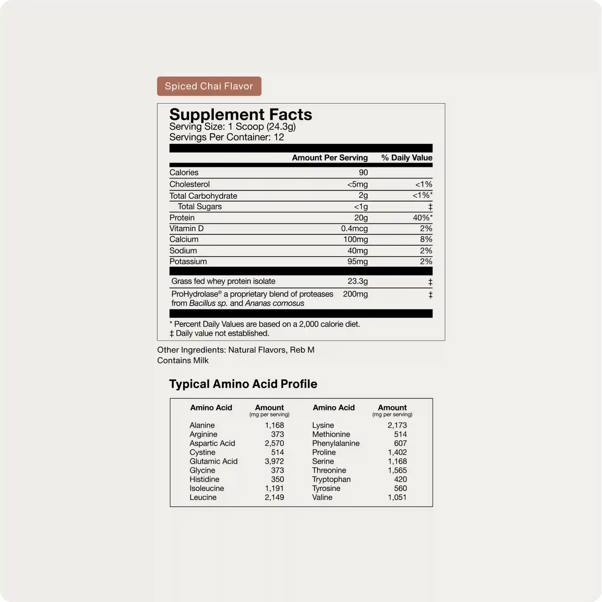 Whey Protein Isolate - Flavor Series