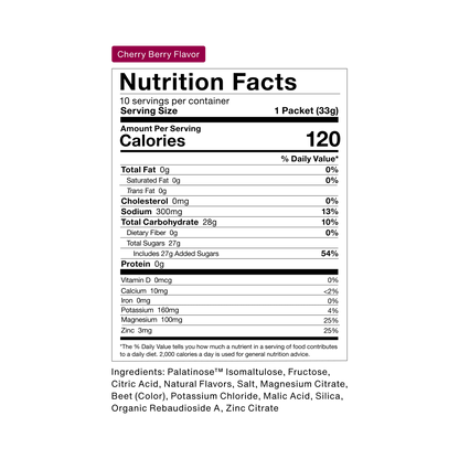 Fuel 10-Travel Packs