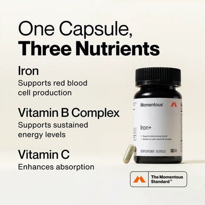 Iron+