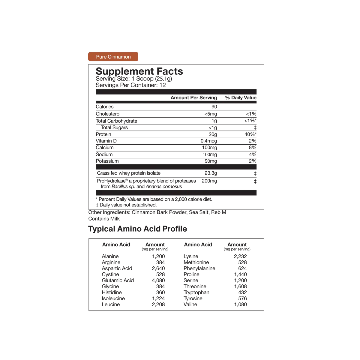 Whey Protein Isolate - Flavor Series