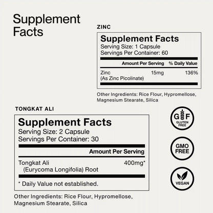 Male Hormone Support Stack