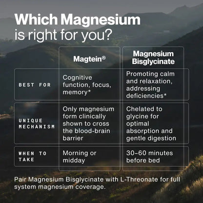 Magnesium Bisglycinate