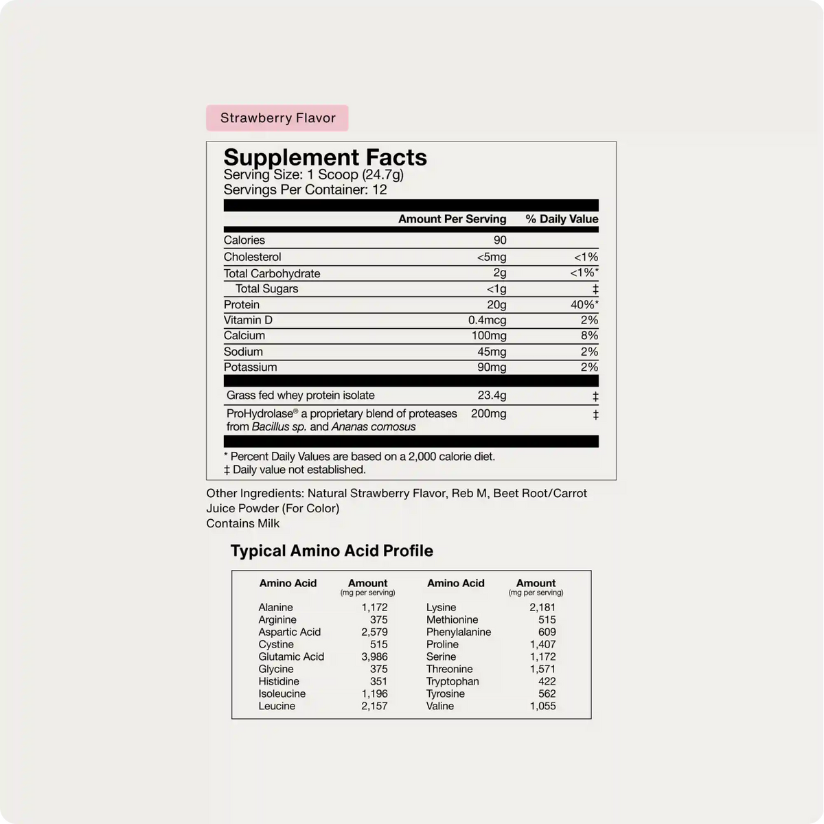 Whey Protein Isolate - Flavor Series