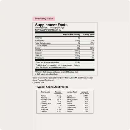Whey Protein Isolate - Flavor Series